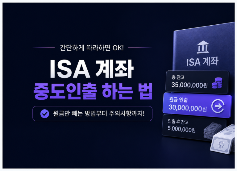 ISA 계좌 중도인출 방법과 불이익 총정리