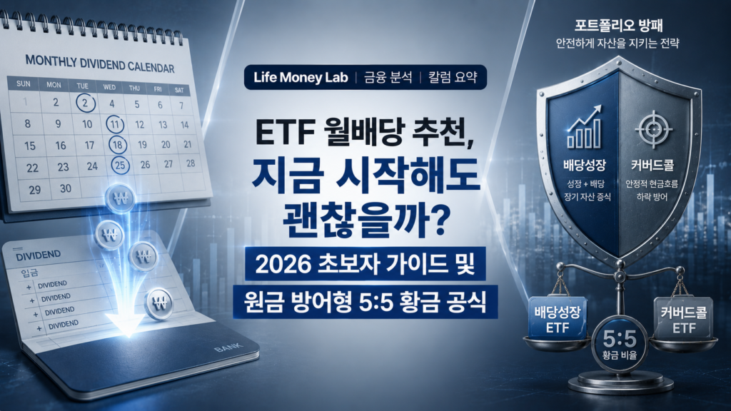 세련되고 이성적인 블루와 소프트 그레이 배경 위에, 한쪽에는 매달 달력 날짜마다 배당금(Dividend)이 통장으로 툭툭 떨어지는 시각 그래픽이 보이고 다른 한쪽에는 안전하게 자산을 지키는 포트폴리오 방패(배당성장 vs 커버드콜 대조)가 X자 구도로 매끄럽게 배치되어 대조를 이루며, 'ETF 월배당 추천, 지금 시작해도 괜찮을까? 2026 초보자 가이드 및 원금 방어형 5:5 황금 공식' 매거진 스타일의 금융 분석 칼럼 요약 이미지