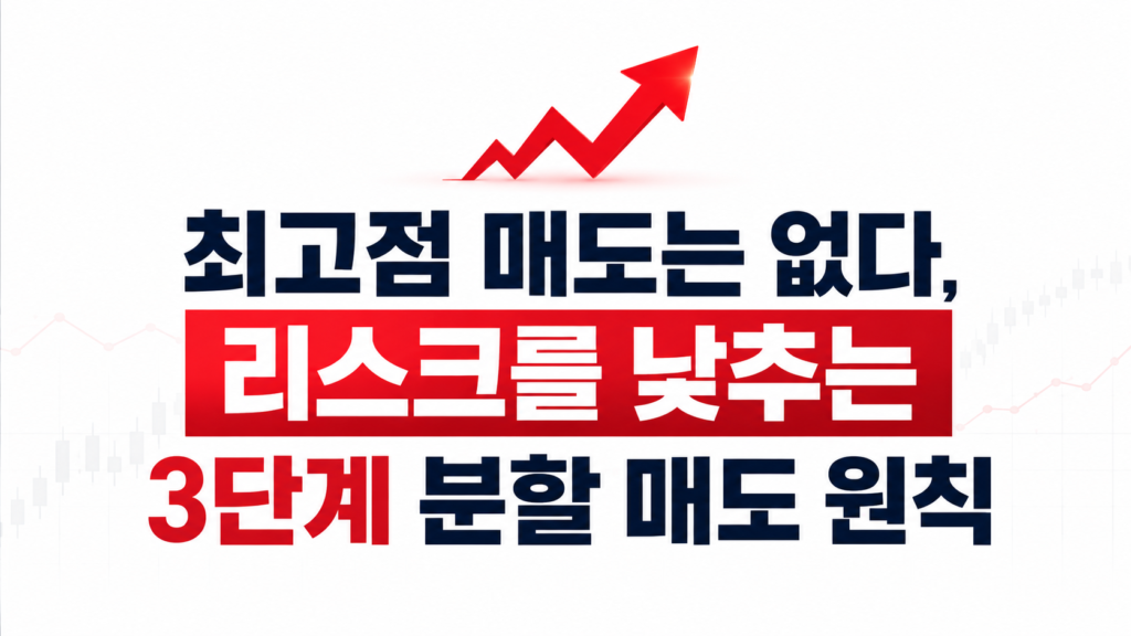 깔끔한 흰색 배경에 붉은 화살표 아이콘을 배치하고, 굵은 폰트로 **"최고점 매도는 없다, 리스크를 낮추는 3단계 분할 매도 원칙"**이라는 문구를 중앙에 정렬한 카드뉴스 형태의 이미지